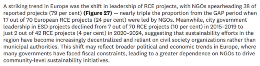 2512 rcenetwork project leaderships europe txt