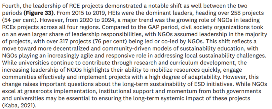 2512 rcenetwork project leaderships txt